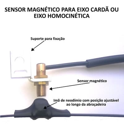 Sensor Magnético para Eixo